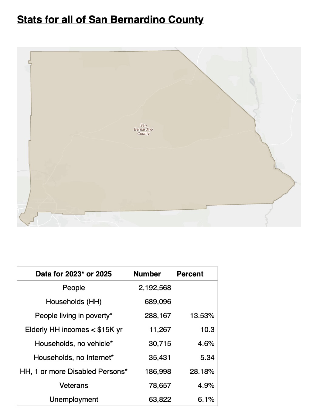 MountainAreaStats jpg.5